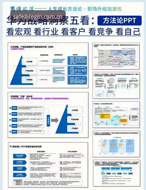 2026新2平台怎么样 评估2026新2平台的8个关键视角:用户体验与安全性的深度解析